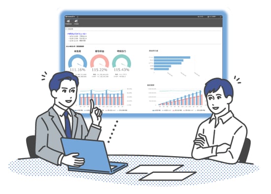 Amoeba-Pro問い合わせフォームimage