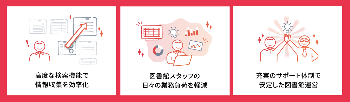 高度な検索機能で情報収集を効率化。図書館スタッフの日々の業務負荷を軽減。充実のサポート体制で安定した図書館運営。 高度な検索機能で情報収集を効率化。図書館スタッフの日々の業務負荷を軽減。充実のサポート体制で安定した図書館運営。
