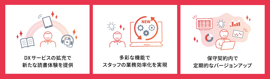 DXサービスの拡充で新たな読書体験を提供。多彩な機能でスタッフの業務効率化を実現。保守契約内で定期的なバージョンアップ。 DXサービスの拡充で新たな読書体験を提供。多彩な機能でスタッフの業務効率化を実現。保守契約内で定期的なバージョンアップ。
