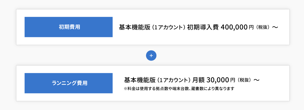 SHELF EYEの初期費用とランニング費用の料金表 SHELF EYEの初期費用とランニング費用の料金表
