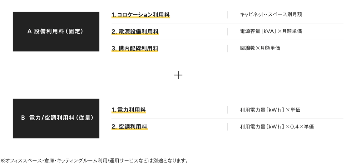 料金体系 料金体系