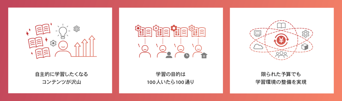 そのお悩み解決します