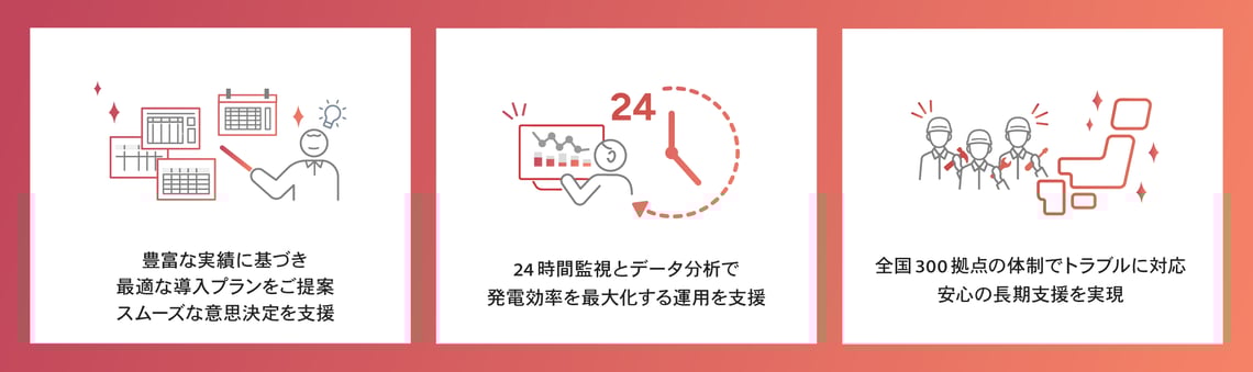 そのお悩み解決します