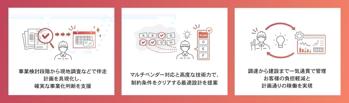 そのお悩み解決します そのお悩み解決します