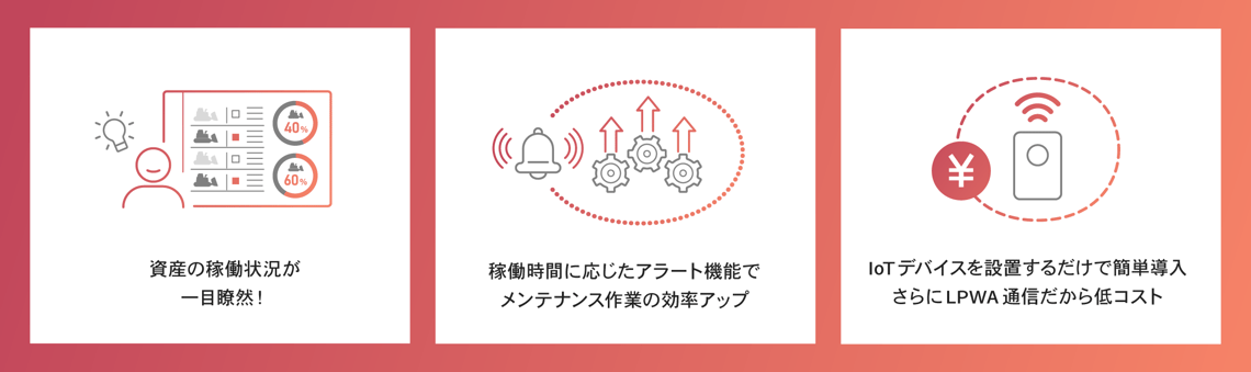 そのお悩み解決します