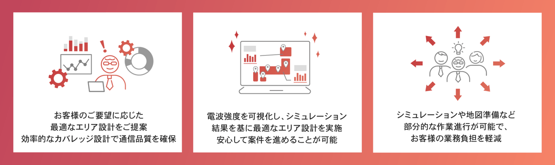 そのお悩み解決します そのお悩み解決します