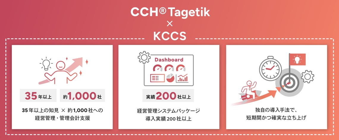 当社が導入ベンダーとして選ばれる理由