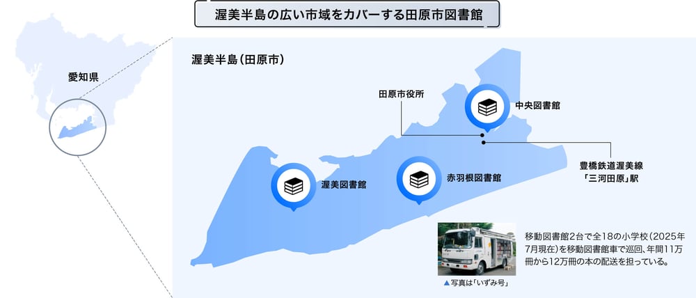 渥美半島の広い市域をカバーする田原市図書館
