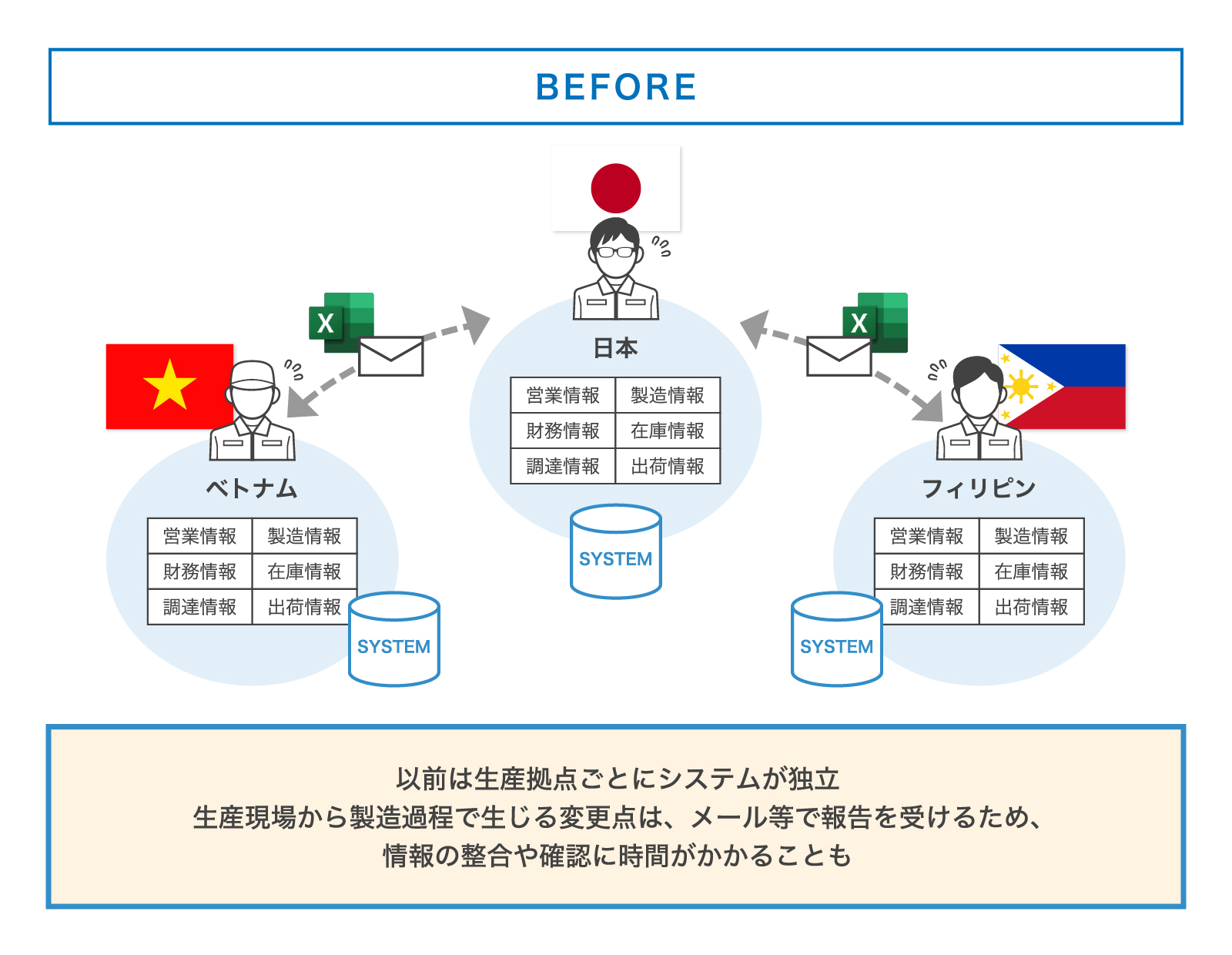 株式会社テクノ高槻｜KCCS
