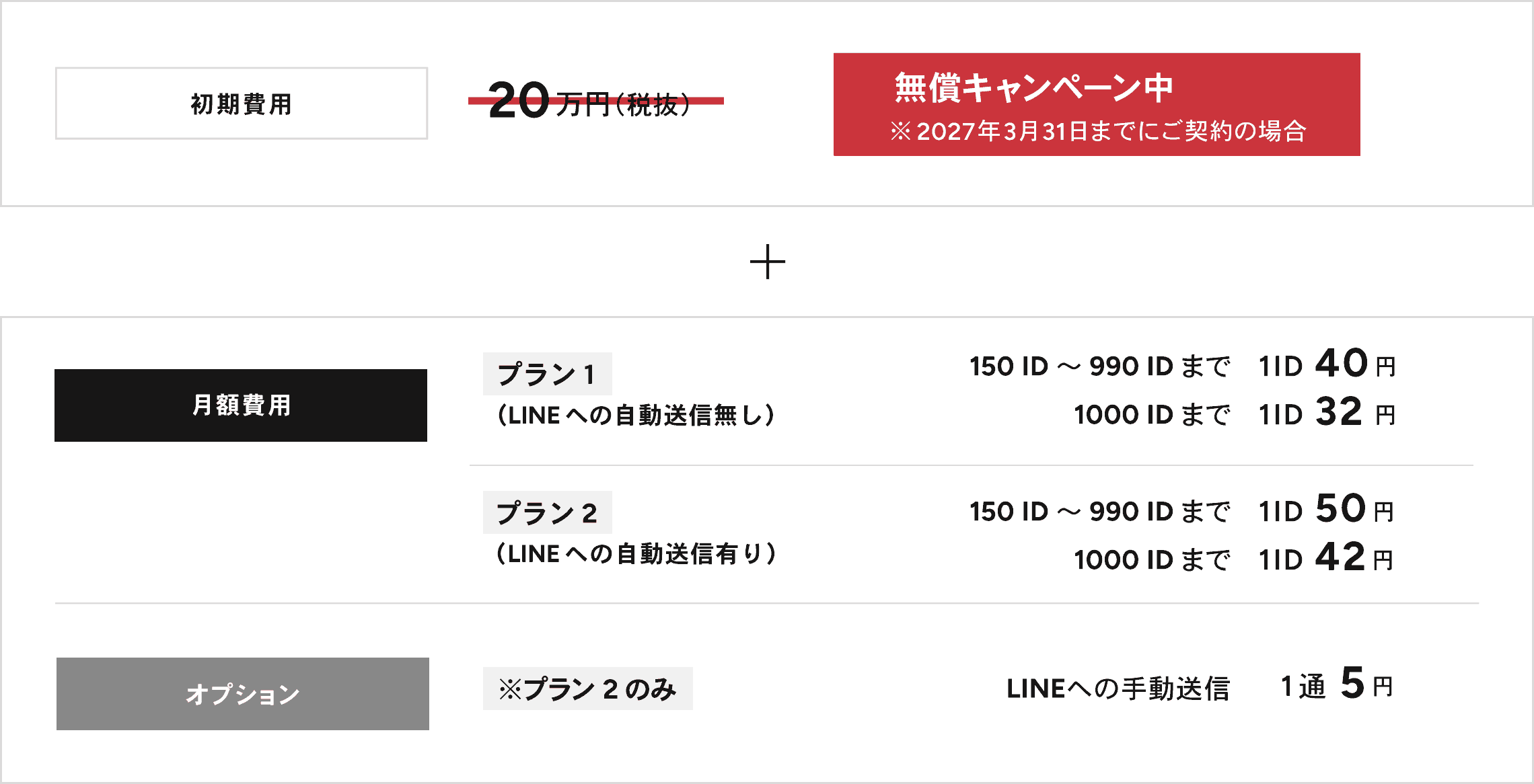 料金体系