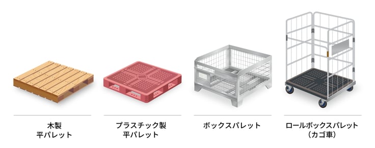 物流部門におけるパレット管理の重要性とは？ パレットの紛失・滞留を抑制｜KCCS