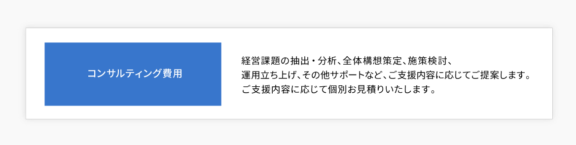 価格