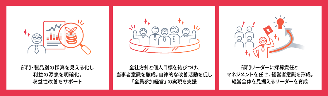 そのお悩み解決します